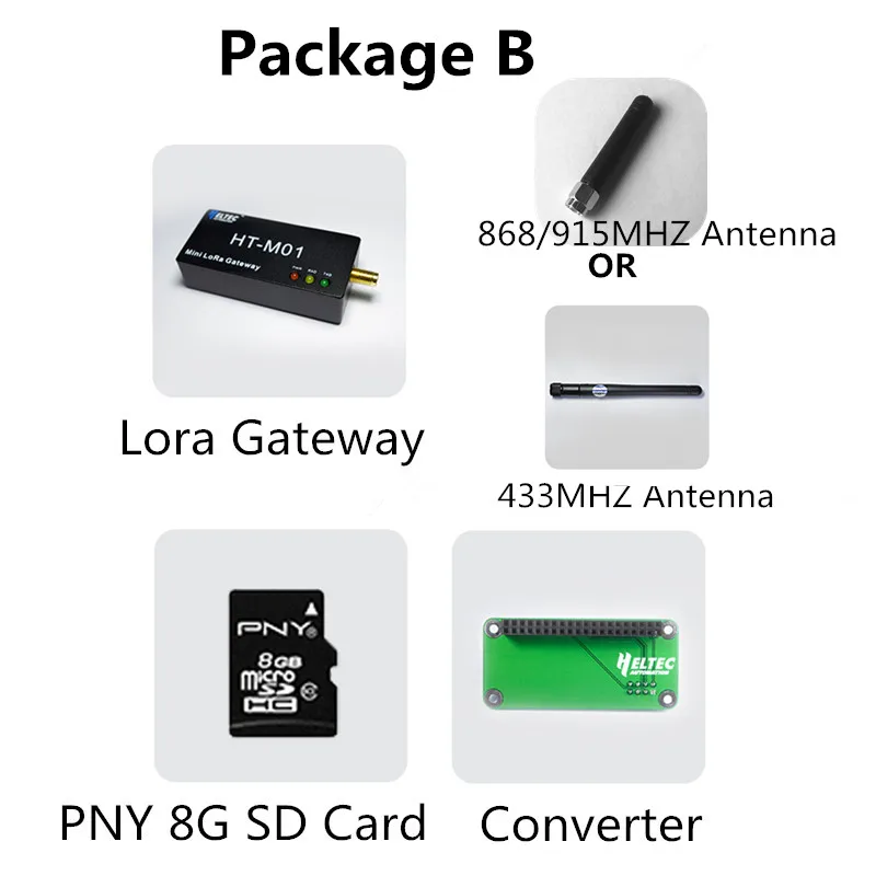 Мини Lora шлюз LoraWan SX1301 sx1255/57 lora 8 каналов 433 МГц/470 МГц/868 МГц/915 МГц для шлюза Интегрированный для Raspberry Pi