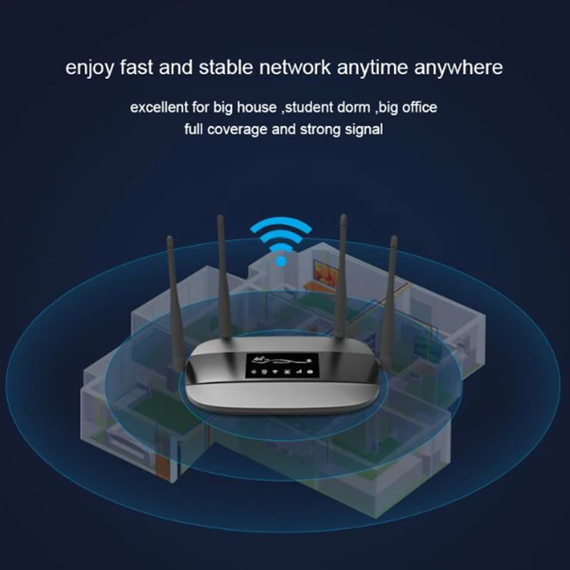 TIANJIE LC111 разблокирована 300 Мбит/с 4 Внешняя антенна LAN/WAN Порты и разъёмы Поддержка