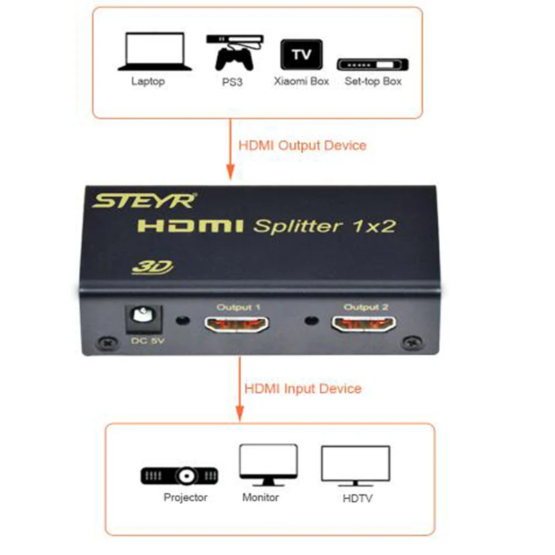 HDCP 4K HDMI разделитель Full HD 1080p видео STEYR переключатель 1X2 разделение 1in2 выход