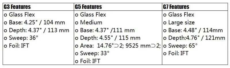 Surf Fin G5/G7 FCS2 плавники светильник синий/желтый/красный FCS II стекловолокно дизайн