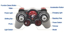 Rc Helicopter Drone With Camera Avatar 3.5 CH Metal Remote Control Shatter Resistant Dron radio control toys helicoptero