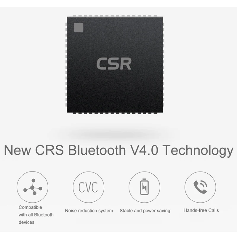 Оригинальный Xiaomi Mi Bluetooth динамик Стерео портативные беспроводные колонки мини MP3