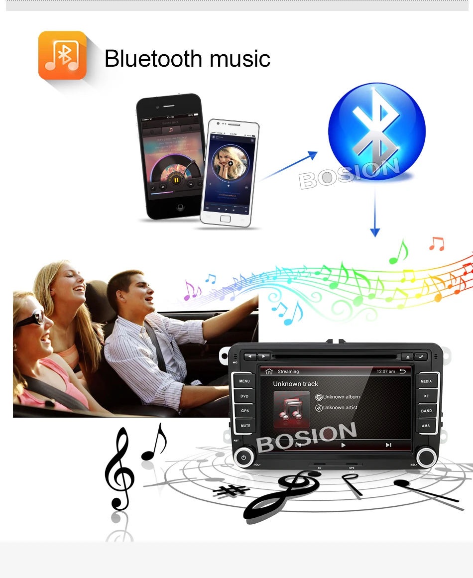 Bosion Android автомобильный DVD gps навигация Wifi+ Bluetooth+ радио Авторадио 2 Din для Volkswagen GOLF 4 5 6 POLO PASSAT Turan TIGUAN