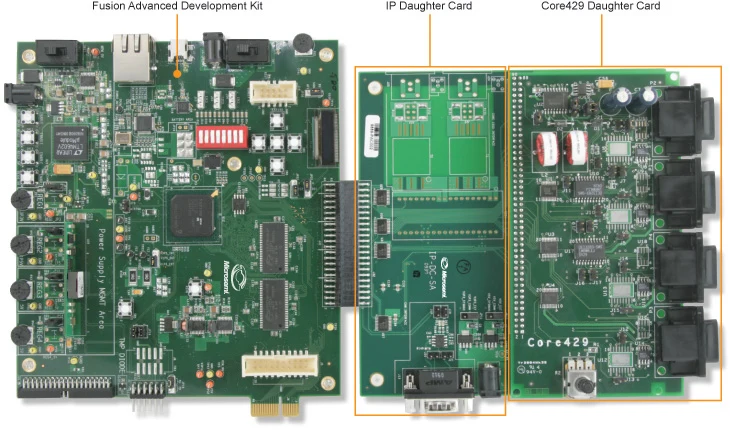 Для Microsemi ARINC 429 IP Дочерняя плата DC SA sub карты Совет по развитию|Платы расширения| |