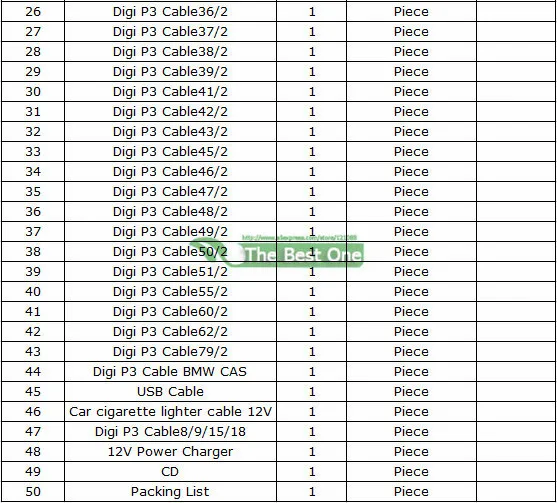 DHL с FTDI Digiprog 3 V4.94 программатор одометра инструмент Digiprog iii 4,94 коррекция пробега Digiprog3 полный набор OBD2 кабелей