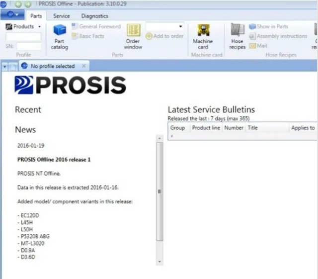 prosis volvo prosis volvo