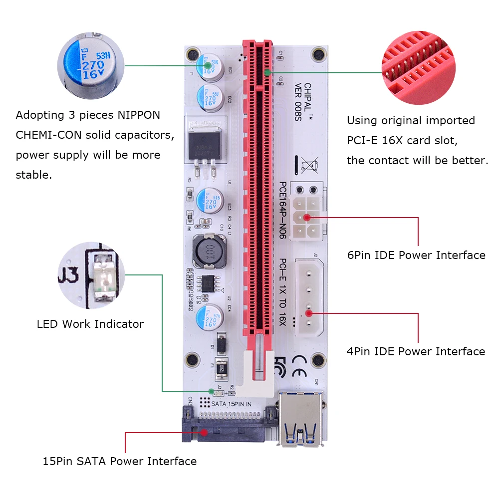 CHIPAL 3in1 VER008S 60 см переходная карта PCI E 008S Express 1X для 16X 4Pin 6Pin SATA Мощность светодиодный