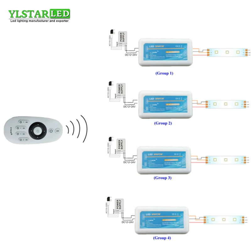 

YLSTAR Warm White/Cold White Dual White LED Strip 4-Zone CCT adjustable Controller 12V 24V 2x6A 2.4G Wireless Remote Compatible