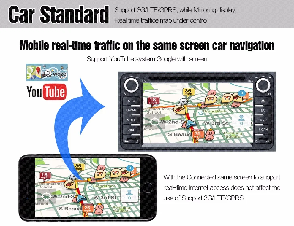 Mirabox 5G Car wifi Mirrorlink Box Support Youtube Mirroring For iOS10 Phone For Android Phone Car&Home Mirrorlink Box With HDMI (5)