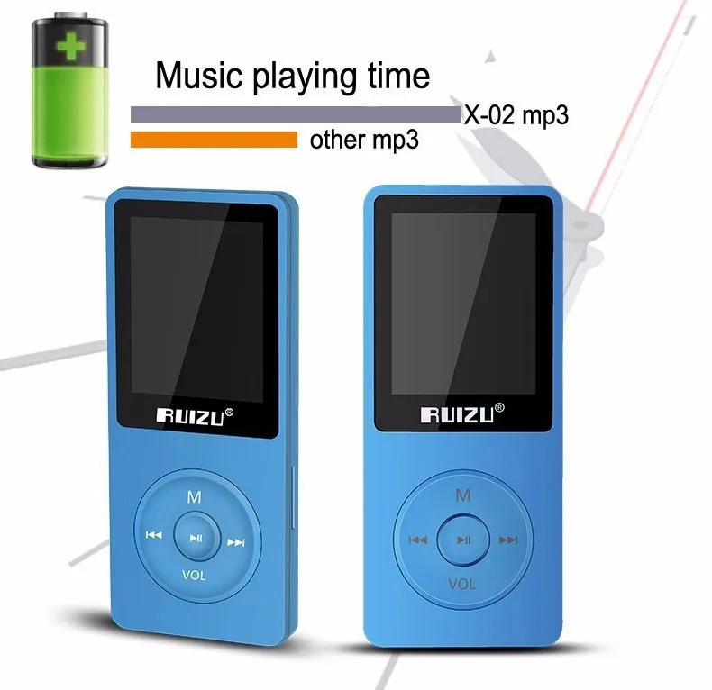 Ruidu X02 MP3 плеер 4G/8G портативный MP3 музыкальный плеер играть 80 часов с fm-радио, электронная книга, диктофон Бесплатные оригинальные наушники