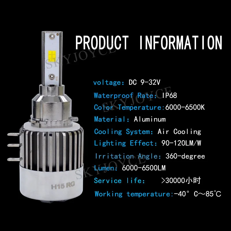 H15 LED detail