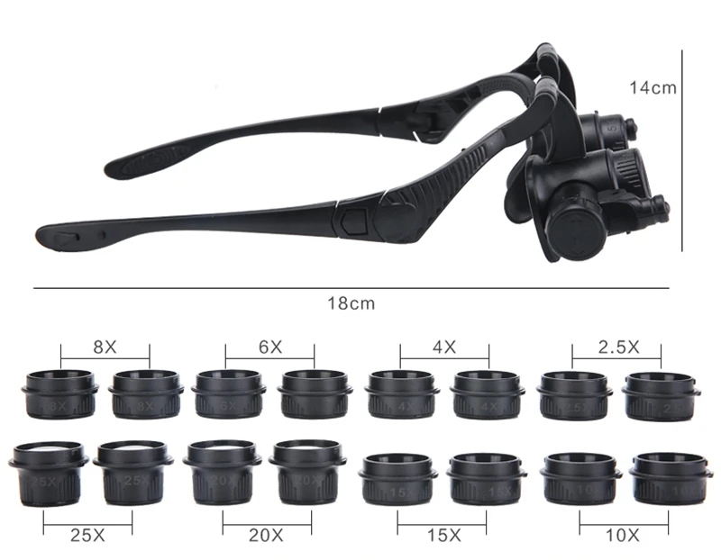 2.5X 4X 6X 8X 10X 15X 20X 25X мультимощная Лупа с подсветкой Стекло для глаз es ремонт часов Лупа ювелира увеличительное стекло с светодиодный