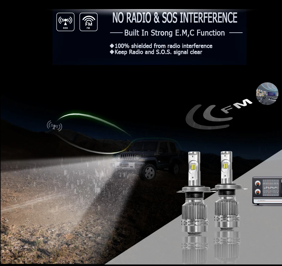 CNSUNNYLIGHT флип светодиодный H4 H7 H11 H1 H3 9005 9006 фары для автомобиля Hi-Lo луч 9000лм 6000 К белый авто фары 12 В 24 В