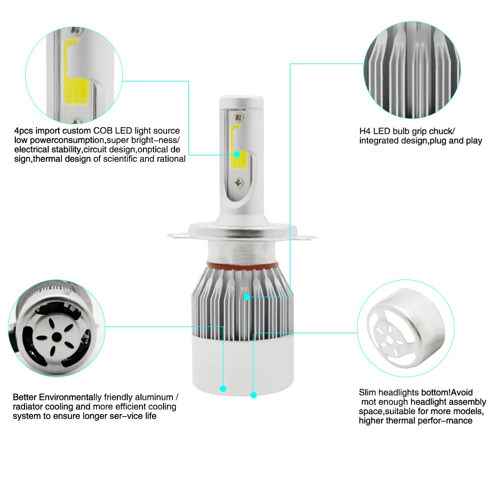 H4 светодиодный H7 H1 H3 H11 9005 Hb3 9006 Hb4 C6 головной светильник лампочка 12V 36W 3600LM 6000K COB