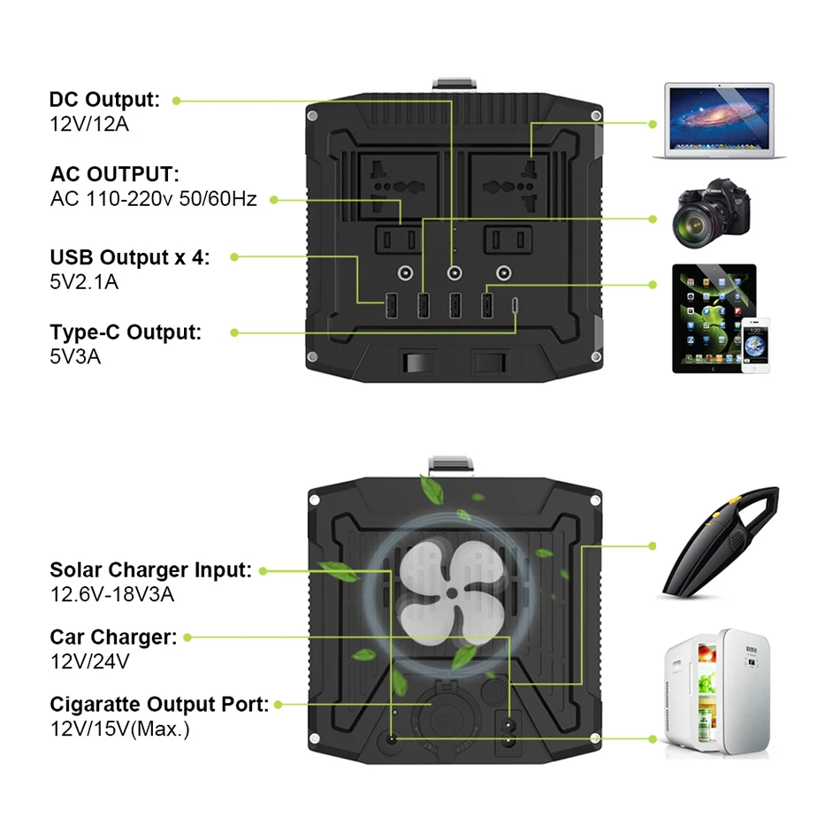 220V power Bank 78000mAh портативный генератор внешний аккумулятор AC/DC/USB/type-C несколько выходов UPS аккумулятор