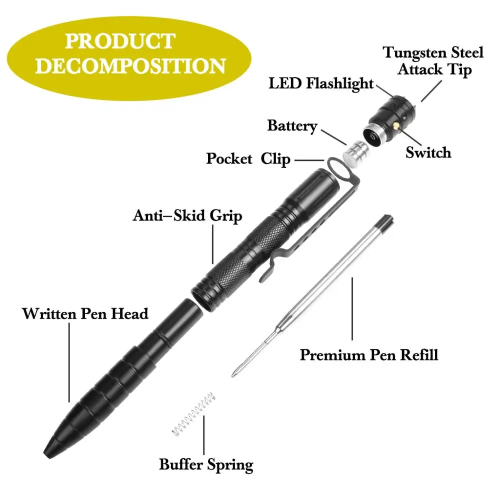 Tactical Pen Self Defense Tool for Surviva (2)