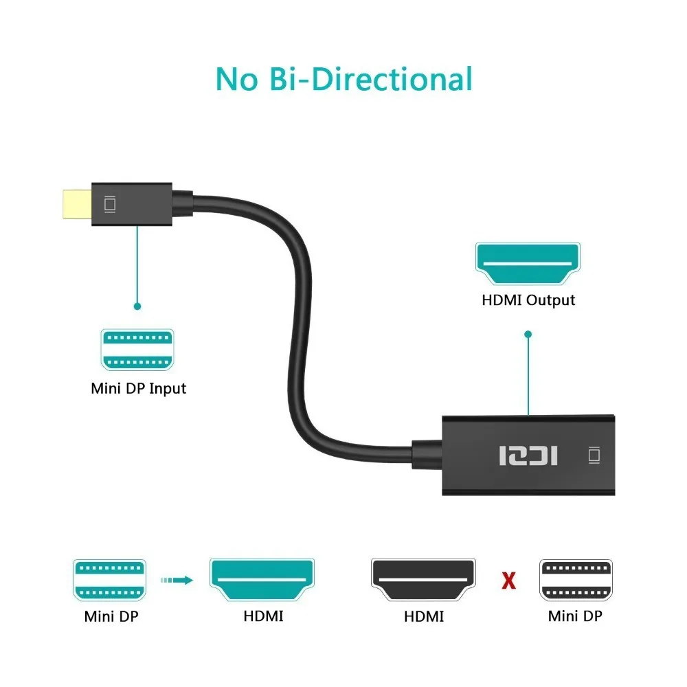 ICZI 4 K 1080 P Thunderbolt Mini DP к HDMI конвертер DisplayPort Кабель адаптер для MacBook Air iMac Pro Surface Pro| |