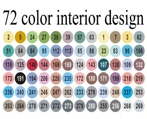 FINECOLOUR 36/48/60/72 изготовленный на заказ Цвета художника с двойной головкой маркер для рисования установлен на спиртовой основе Manga маркер для рисования для дизайн поставки - Цвет: 72 interior design