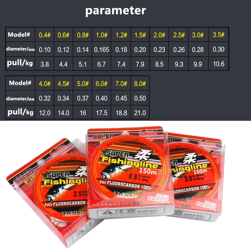 200 м 150 м супер сильная японская прозрачная нейлоновая не фторуглеродная Рыболовная Снасть не линья мультифиламенто