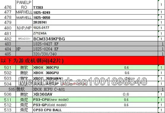 648/модель BGA трафарет набор трафаретов для пайки BGA с прямым нагревом реболлинга станция комбинация для трафареты прямого нагрева