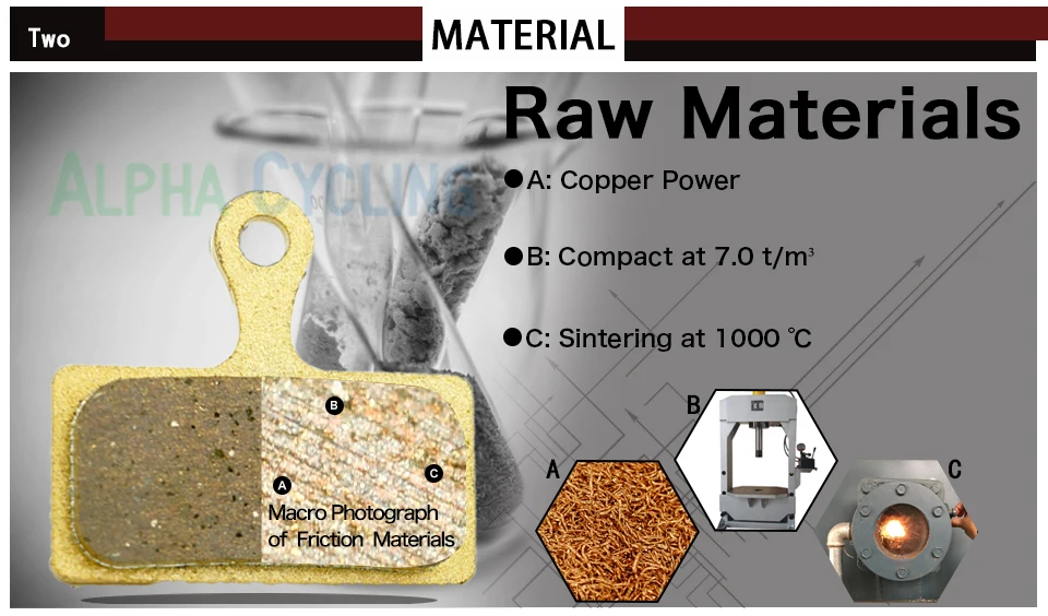 Велосипедная Дисковая тормозная колодка для AVID Elixir R CR Mag 1/3/5/7/9 X.0 диск XX тормоз 4
