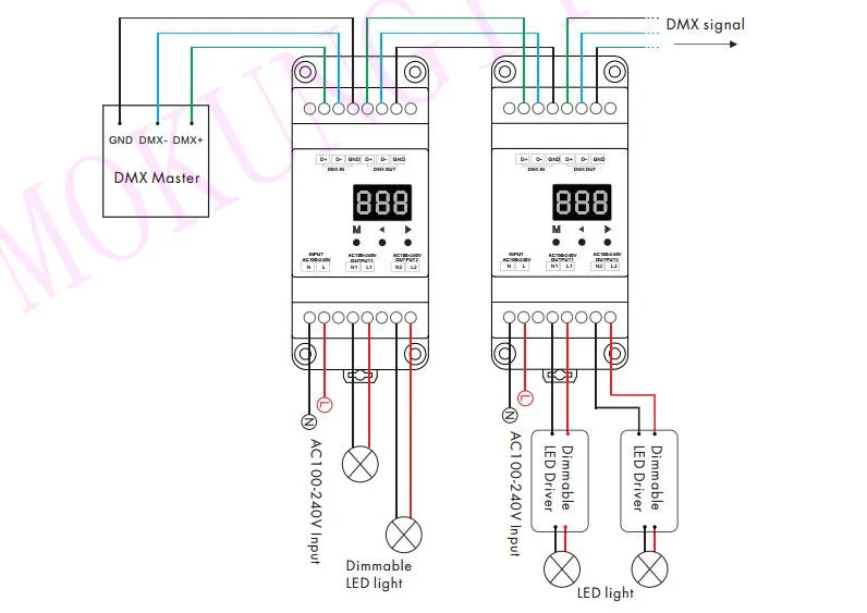 2CH* 1.2A AC фазовый диммер DMX S1-DR DMX512 декодер SCR DMX512 декодер инженерный декодер AC100V-240V din-рейка DMX 512 Диммер