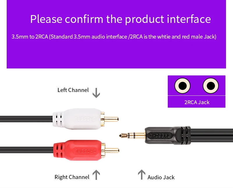 CHOSEAL 2RCA 3.5mm Jack RCA Audio AUX Cable for Home Theater DVD TV (3)