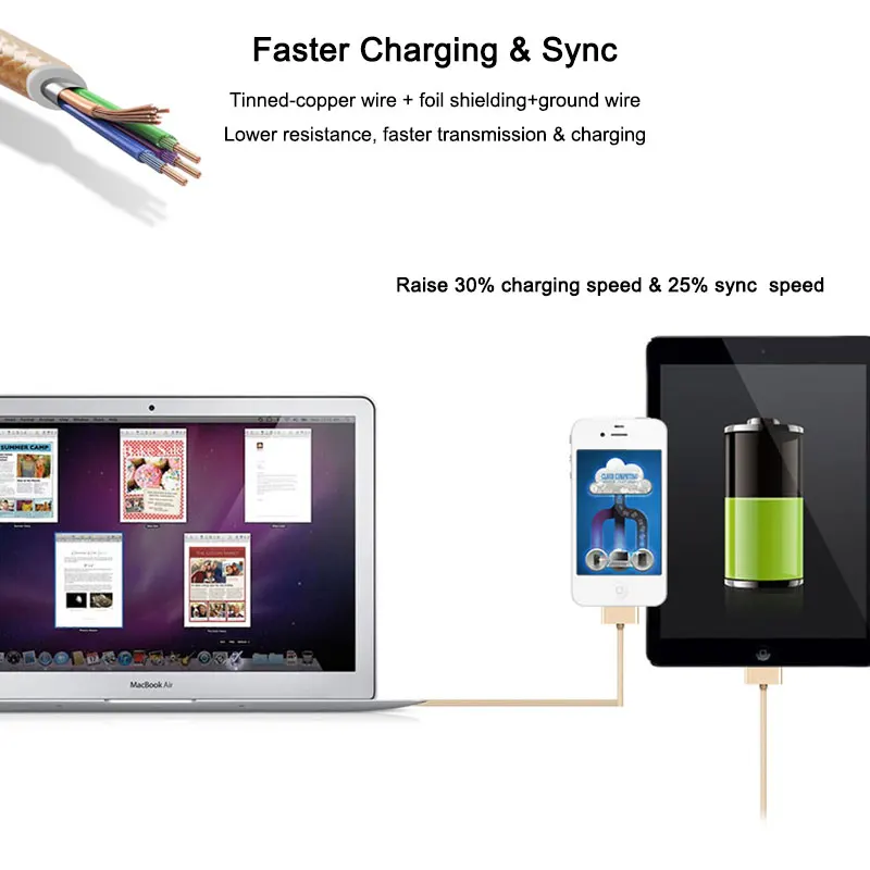 USB кабель SUPTEC 2 м 3 для iPhone 4 в нейлоновой оплетке А 30 контактный быстрой зарядки и