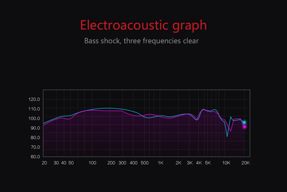 wireless bluetooth earphone headphone 9