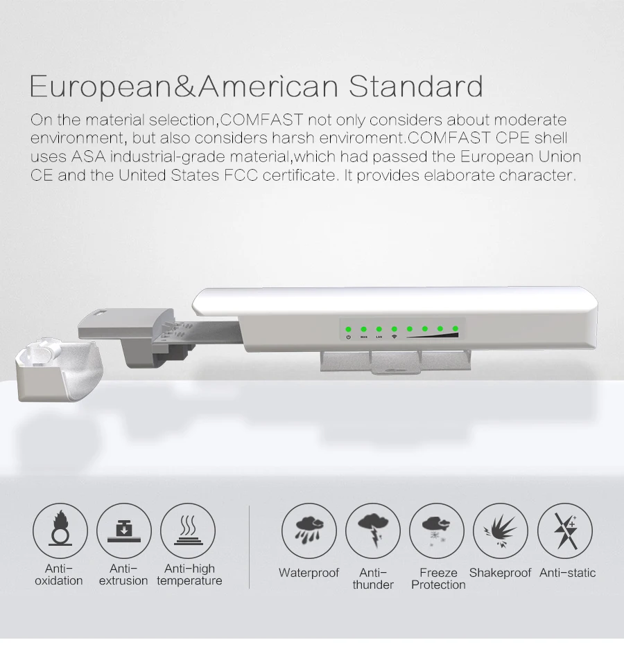 2,4G, 5,8G открытый Wifi CPE WDS беспроводной мост WiFI маршрутизатор 2-5 км Диапазон Wifi повторитель 300 Мбит/с антенна с точкой доступа наностанция