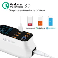 Usb ЗУ для мобильного телефона Quick Charge 3,0 Smart usb type C зарядная станция светодиодный дисплей адаптер питания для быстрой зарядки рабочего стола