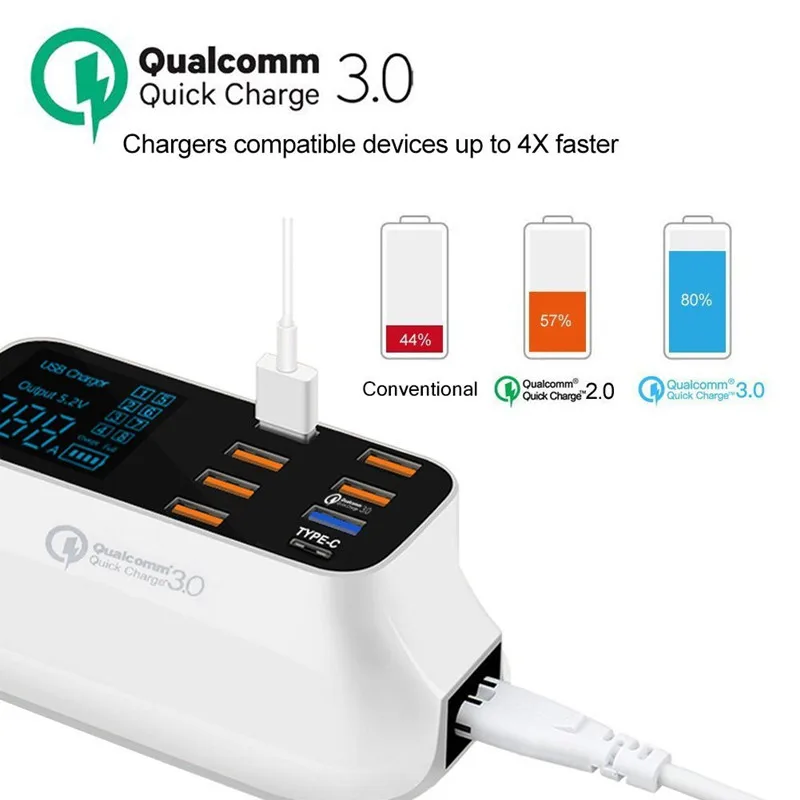 Mobile Phone USB Charger Quick Charge 3.0 Smart USB Type C Charger Station Led Display Fast Charging Power Adapter Desktop