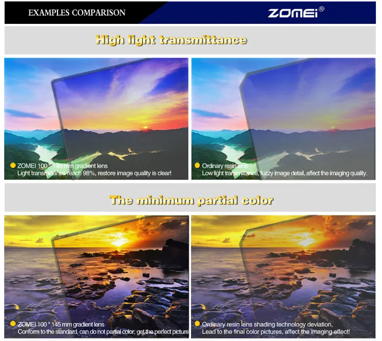 camera filter square filter gradual camera filter For cokin Z (10)