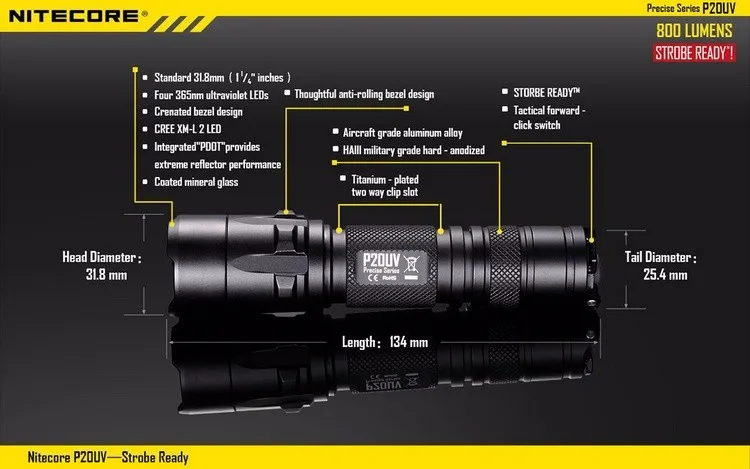 NITECORE P20 P20UV CREE U2 светодиоды ультрафиолетовая Экипировка силовые военные уличные походные охотничьи Тактические фонарики