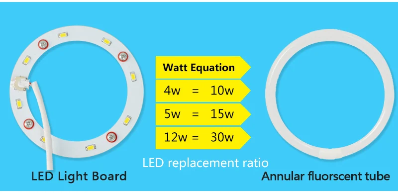 Потолок Светодиодный кольцо Панель люстра с кругами 4 W 5 W 12 W AC 220-240 V SMD5730 светодиодный Круглый потолочное доска круглый светильник борды с