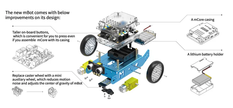 Новинка, Makeblock Mbot V1.1, программируемые детские игрушки, развивающий подарок на день рождения, скретч 2,0, Arduino, сделай сам, умный робот, автомобильный набор