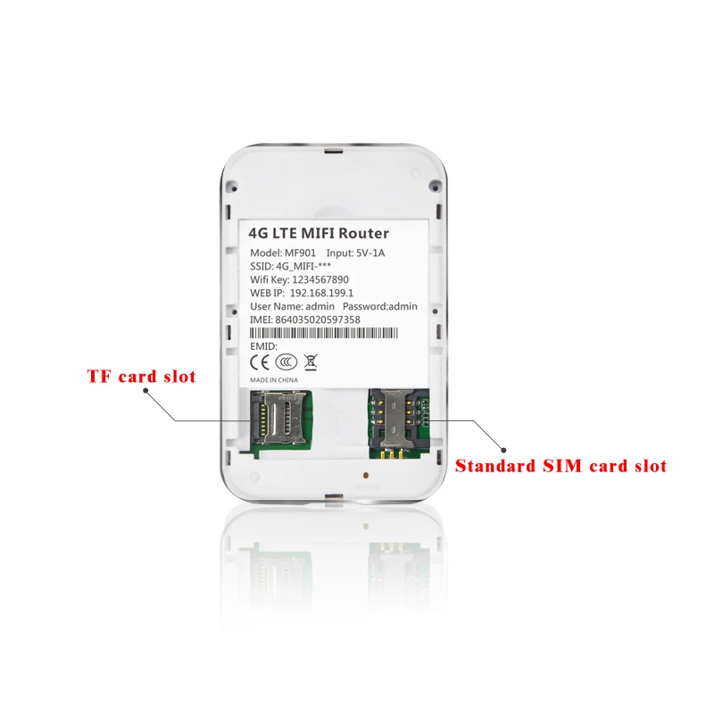 4G Lte Pocket Wifi Router Car Mobile Wifi Hotspot Wireless Broadband Mifi Unlocked Modem Extender Repeater With Sim Card Slot