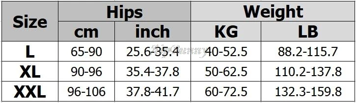 Утягивающий корсет, тренажер, триммер, бюстье, кажущаяся Талия, животик, сексуальные трусики, нижнее белье, Корректирующее белье для