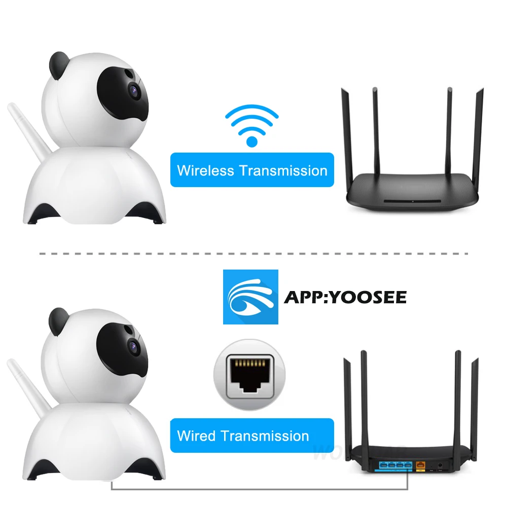 Wonsdar Yoosee Wifi камера 1080P Pan Tilt сеть Домашняя безопасность CCTV IP камера P2P радионяня Беспроводная камера наблюдения IPCam Новинка