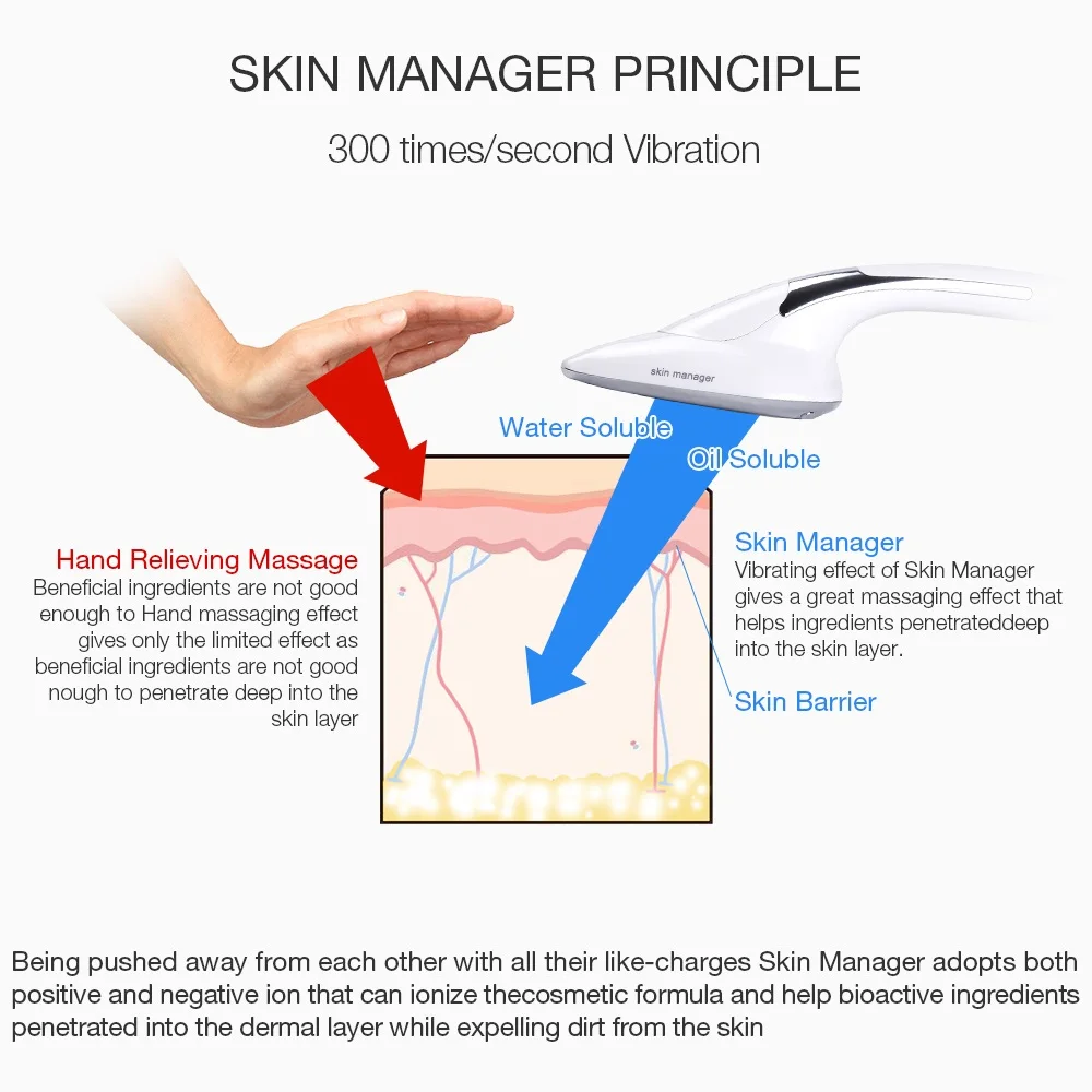 Remoção do Enrugamento do Olho Iebilif Microcurrent Pele Ferro Face Levantamento Aperto Pescoço Massagem Corporal Anti-rugas Spa Máquina Led 16 pescoço massagem corporal anti-rugas spa máquina