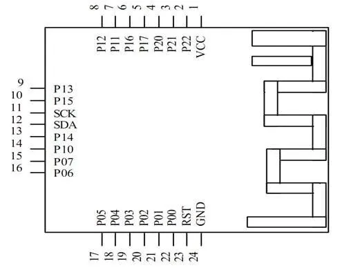 Аксессуары для Bluetooth 4 0 Uart модуль приемопередатчика CC2541 центральное переключение