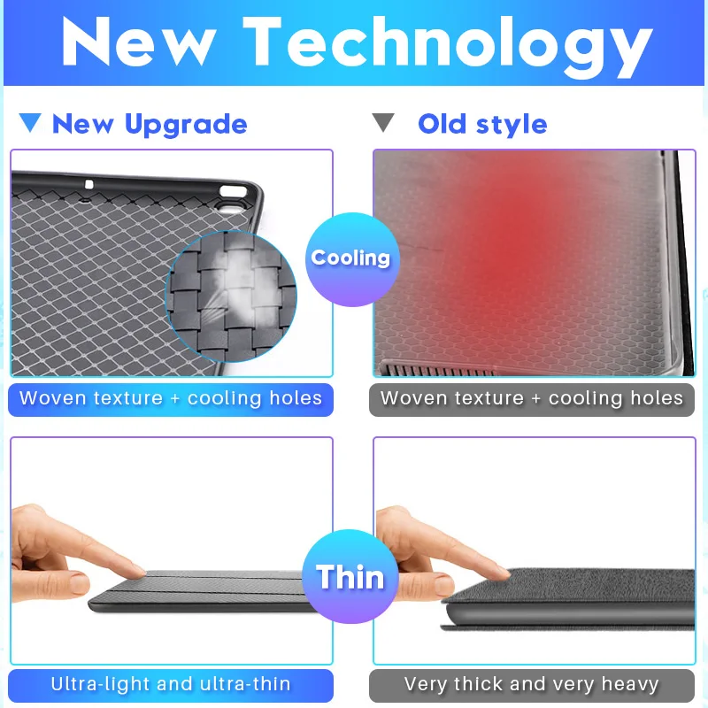Ультратонкий охлаждающий тканый чехол для Apple iPad Mini 1 2 3 4 Умный Магнитный силиконовый чехол для iPad Mini 4 3 2 1 Аксессуары для планшетов