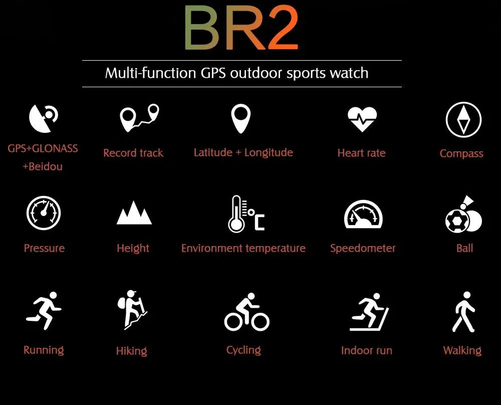 Makibes BR2 Smartwatch 1.32