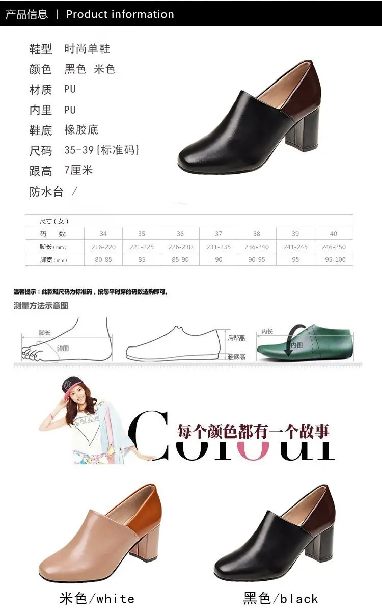 描述1