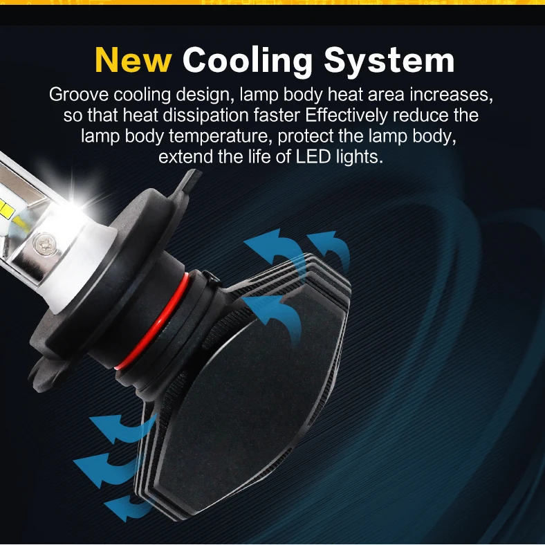 LED HEADLIGHT 5