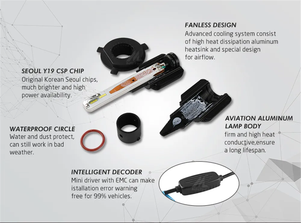 led bulb
