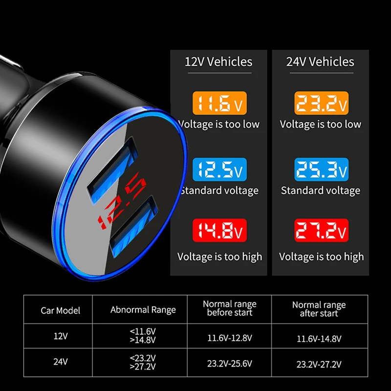 Автомобильное зарядное устройство с цифровым дисплеем, двойной USB порт, 3.1A, usb адаптер для зарядки, Автомобильный дисплей напряжения для iPhone, huawei, samsung, Xiaomi, зарядное устройство