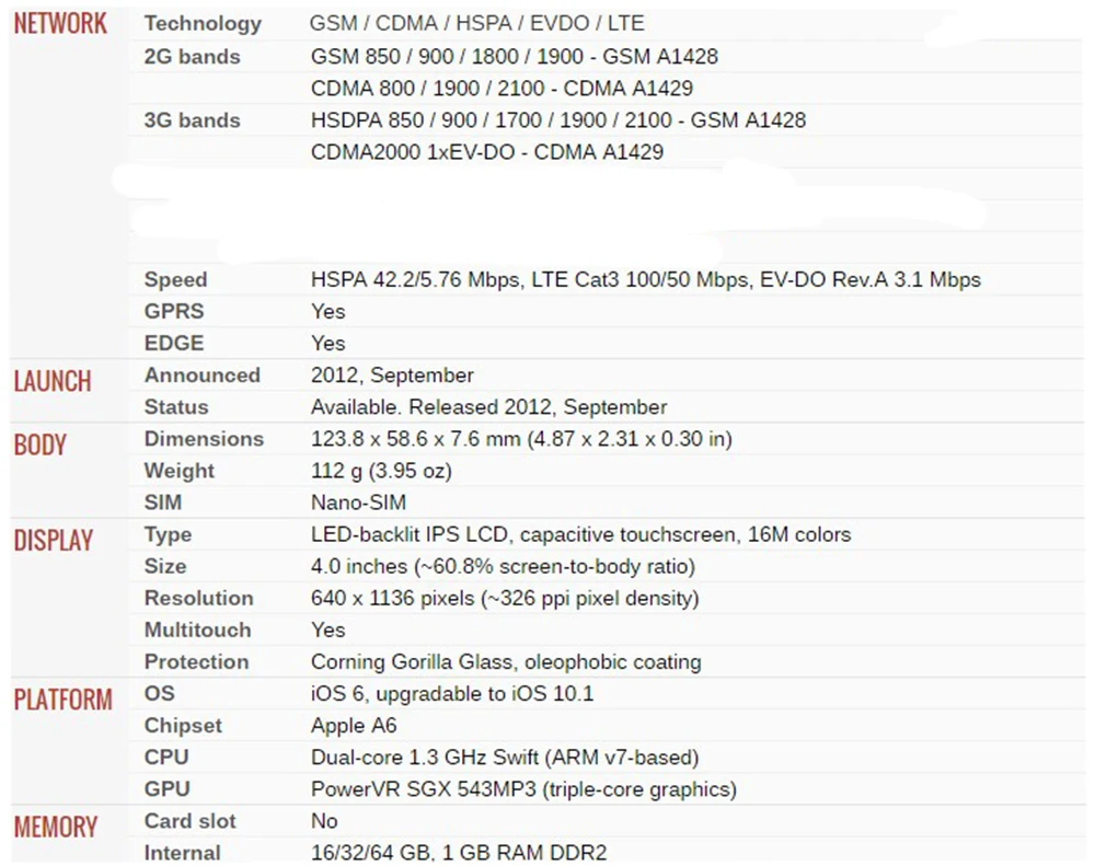 Apple iPhone 5 Used (95% New )-Unlocked Mobile Phone iOS 6 Apple A6 Dual-core 4.0" 8MP Camera 1080p WIFI GPS Used Cellphone cellphone iphone