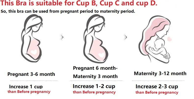 Бюстгальтер для беременных, Бюстгальтер для кормления, бюстгальтер для беременных женщин, нижнее Белье для беременных, кружевной бюстгальтер