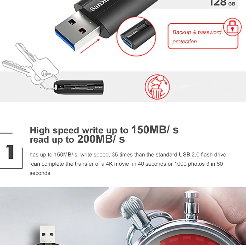 Двойной Флеш-накопитель SanDisk CZ800 для экстремальных условий Go USB 3,1 флеш-накопитель 64 ГБ флэш-накопитель USB флеш-накопитель 128 ГБ флэш-диск записи 150 МБ/с. для ТВ/PC/Автомобильный плеер